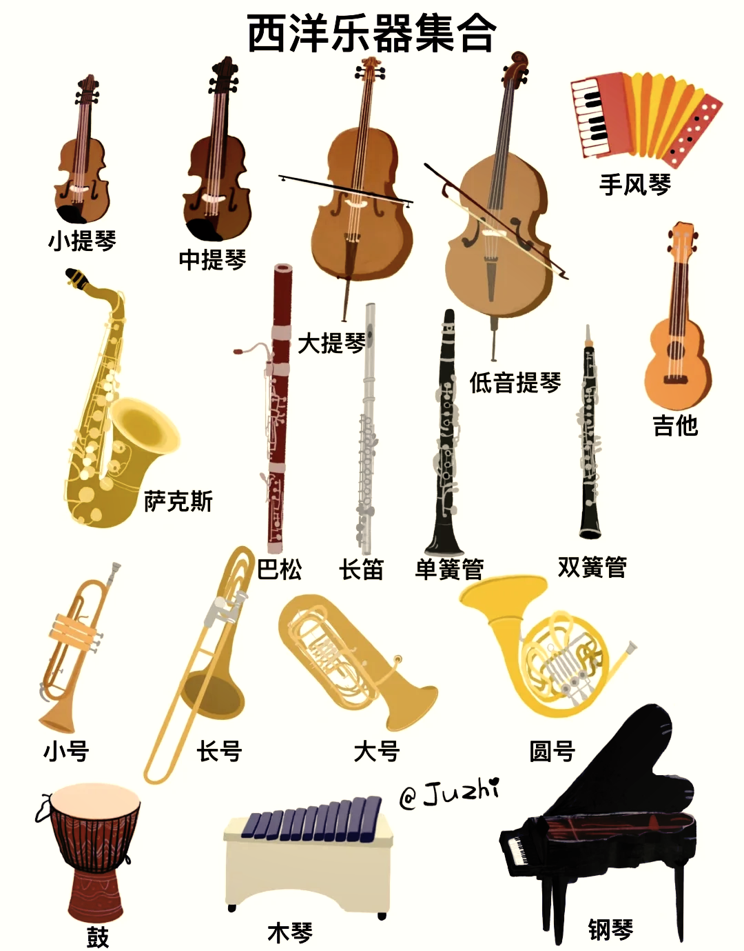 中西方乐器大赏